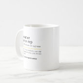 Kundendienstnachweis Kaffeetasse (Vorderseite Links)