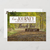 Kundenempfehlung Postkarte - Geschäftsreise (Vorne/Hinten)