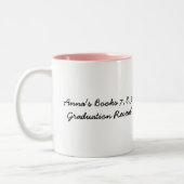 Kundengebundene Zweifarbige Tasse (Links)