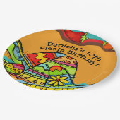 Kundengebundener Fiesta-Geburtstags-Pappteller Pappteller (Schrägansicht)