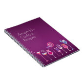 Kundengerechte Cocktail-Rezepte Notizblock (Rechte Seite)