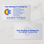 KUNDENGERECHTE Heizung u. abkühlende Visitenkarte (Vorne/Hinten)
