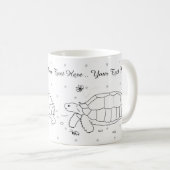 Kundengerechte Sulcata Schildkröten-Tasse Kaffeetasse (VorderseiteRechts)