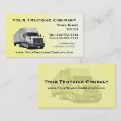 KUNDENGERECHTE tauschenVisitenkarten Visitenkarte (Vorne/Hinten)