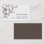 Kundengerechte Vernetzung/Telefonkarten Telefonnummerkarte (Vorne/Hinten)