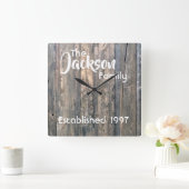 Kundengerechte Wanduhr (Zuhause)