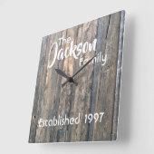 Kundengerechte Wanduhr (Winkel)