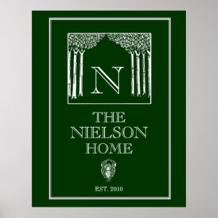 Kundengerechter Kunst Nouveau Poster