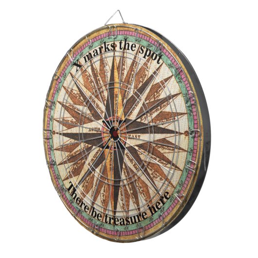 Kundengerechter Vintager KompassDartboard Dartscheibe (Vorderseite rechts)