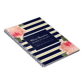 Kundengerechtes Shabby Notizblock (Rechte Seite)