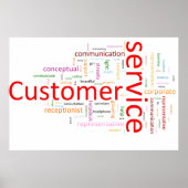 Kundenservice Poster (Vorne)