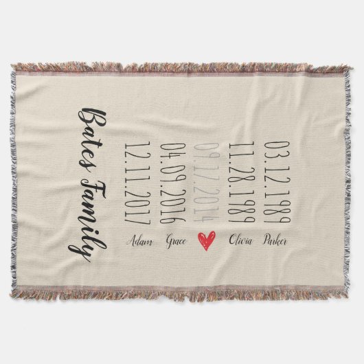 Kundenspezifische Familien-spezielle Decke (Vorderseite)