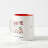 Kundenspezifische festliche Tasse (Vorderseite Links)