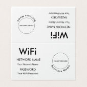 Kundenspezifische Markenbezeichnungen Wifi-Details (Außenseite Aufgefaltet)