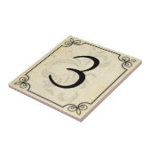 Kundenspezifische personalisierte fliese (Seite)