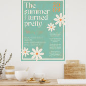 Kundenspezifische Poster - Personalisierte Mauerku (Küche)