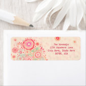 Kundenspezifische Wirbel und Rücksendeadressen-Auf (Insitu)