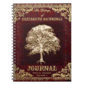 Kundenspezifische Zeitschrift Notizblock (Vorderseite)