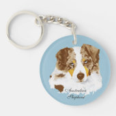 Kundenspezifischer AcrylSchlüsselanhänger des Schlüsselanhänger (Vorderseite)