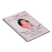 Kundenspezifischer Notizblock (Rechte Seite)