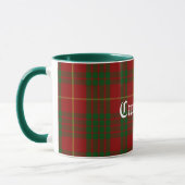 Kundenspezifischer traditioneller CameronTartan Tasse (Links)
