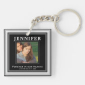 Kundenspezifisches Andenken des Denkmal-| Schlüsselanhänger (Rückseite)