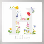 kundenspezifisches botanisches Monogramm-Alphabet  Poster (Vorne)