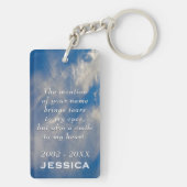 Kundenspezifisches Denkmal addieren Schlüsselanhänger (Rückseite)