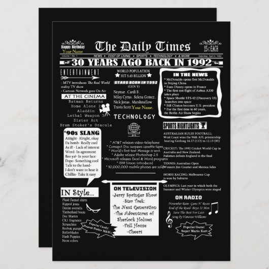 Kundenspezifisches Design 30. Geburtstag Einladung (Vorne/Hinten)