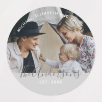Kundenspezifisches Foto mit Familienname und fests