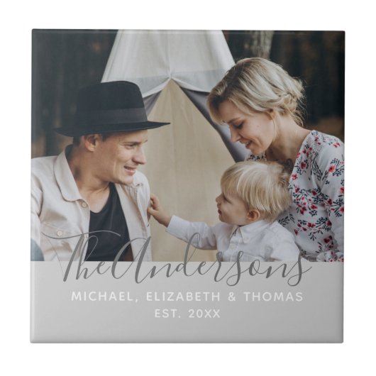 Kundenspezifisches Foto mit Familienname und fests Fliese (Vorderseite)