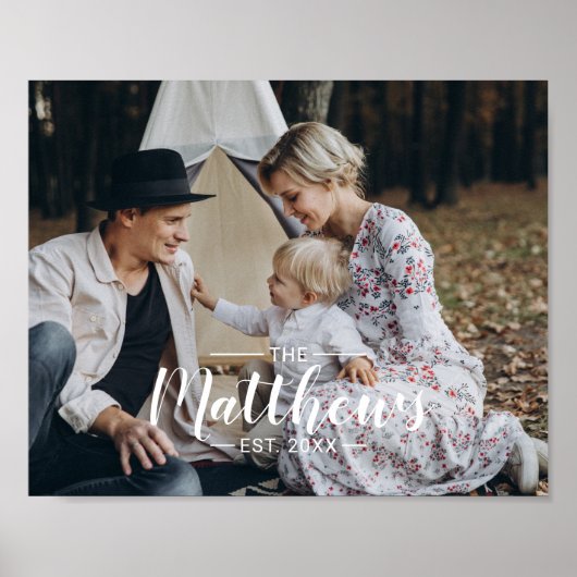 Kundenspezifisches Foto mit Familienname und fests Poster (Vorne)