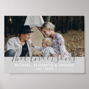 Kundenspezifisches Foto mit Familienname und fests Poster