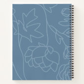 Kundenspezifisches Zitat für vergessene Leute-Note Notizblock (Rückseite)