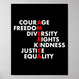 Künftige Kultur Apparel Uni Erwachsene Black Anti Poster