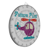 Künftiges Pilotprogramm Dartscheibe (Vorderseite Links)