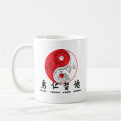 Kung Fu Kaffeetasse (Links)
