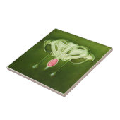 Kunst AN028 Nouveau Wiedergabe-Antiken-Fliese Fliese (Seite)