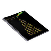 Kunst-Deko großes Gatsby Champagner Notizblock (Rechte Seite)