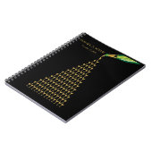 Kunst-Deko großes Gatsby Champagner Notizblock (Linke Seite)