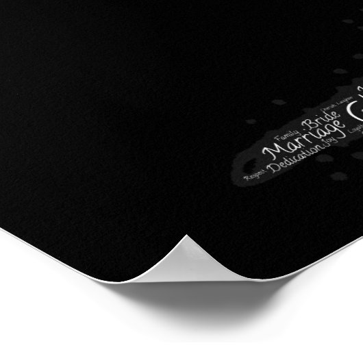 Kunst der Braut und des Grooms Poster (Ecke)