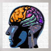 Kunst der menschlichen Geisteshaltung Poster (Vorne)