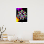 Kunst des Drehens Poster (Küche)