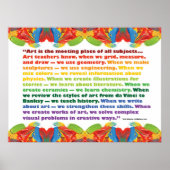 Kunst ist der Treffpunkt Poster (Vorne)