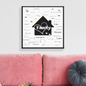 Kunst Leinwanddruck (Insitu (Wohnzimmer))