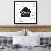 Kunst Leinwanddruck (Insitu (Schlafzimmer))