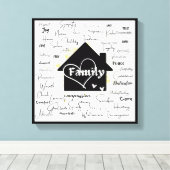 Kunst Leinwanddruck (Insitu (Holzboden))