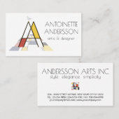 Kunst-Monogramm im neoplastischen Stil. Buchstabe  Visitenkarte (Vorne/Hinten)