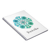 Kunst Notizblock (Rechte Seite)