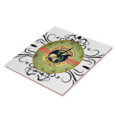 Kunst nouveau Schokoladenuhr-Keramikfliese Fliese (Seite)